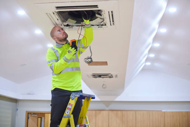 Best HVAC System Installation  in Elwood, UT